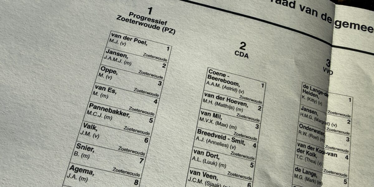 PZ teleurgesteld door kadidatenlijst: 'Onze partij als enige zonder voornaam'