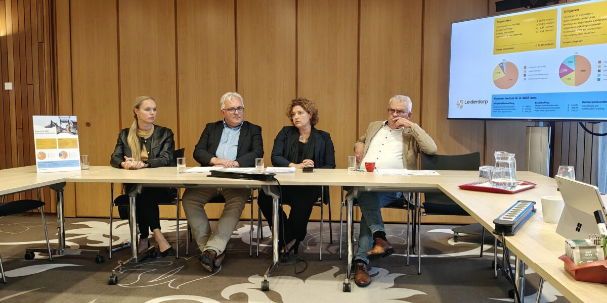Leiderdorp trekt miljoenen uit reserves voor begroting 2027