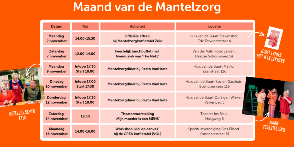 Inclusio Leiden zet mantelzorgers in het zonnetje tijdens speciale maand
