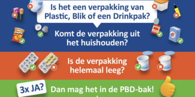 De nieuwe sticker op de PBD-containers. (Foto: Gemeente Zoeterwoude)